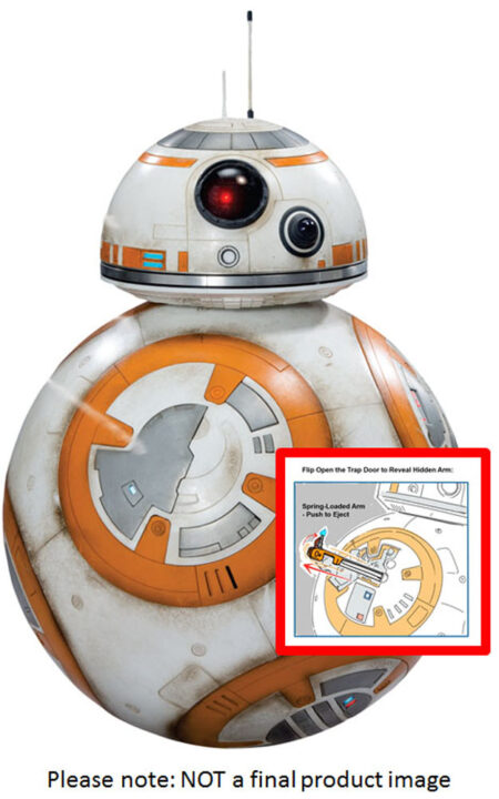 Star Wars Episode VII Giant Size Action Figure Deluxe BB-8 45 cm