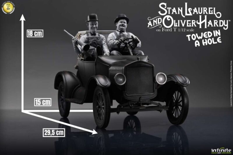 Laurel & Hardy Towed in a Hole Ford T 1/12 Scale - immagine 6